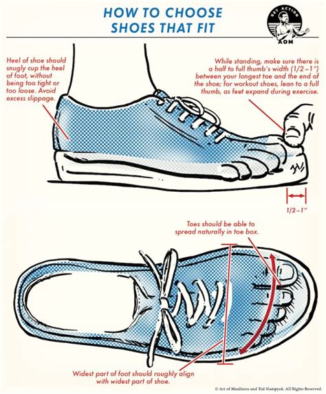 how to find shoes that fit.